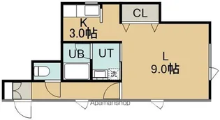 ロジェ赤川【1階】の間取り